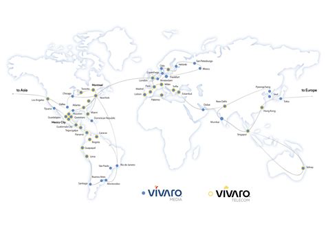 gaming vivaro|vivaro telecom.
